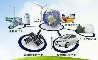 智能電網與新能源開發 構建清潔、高效、可持續的能源未來